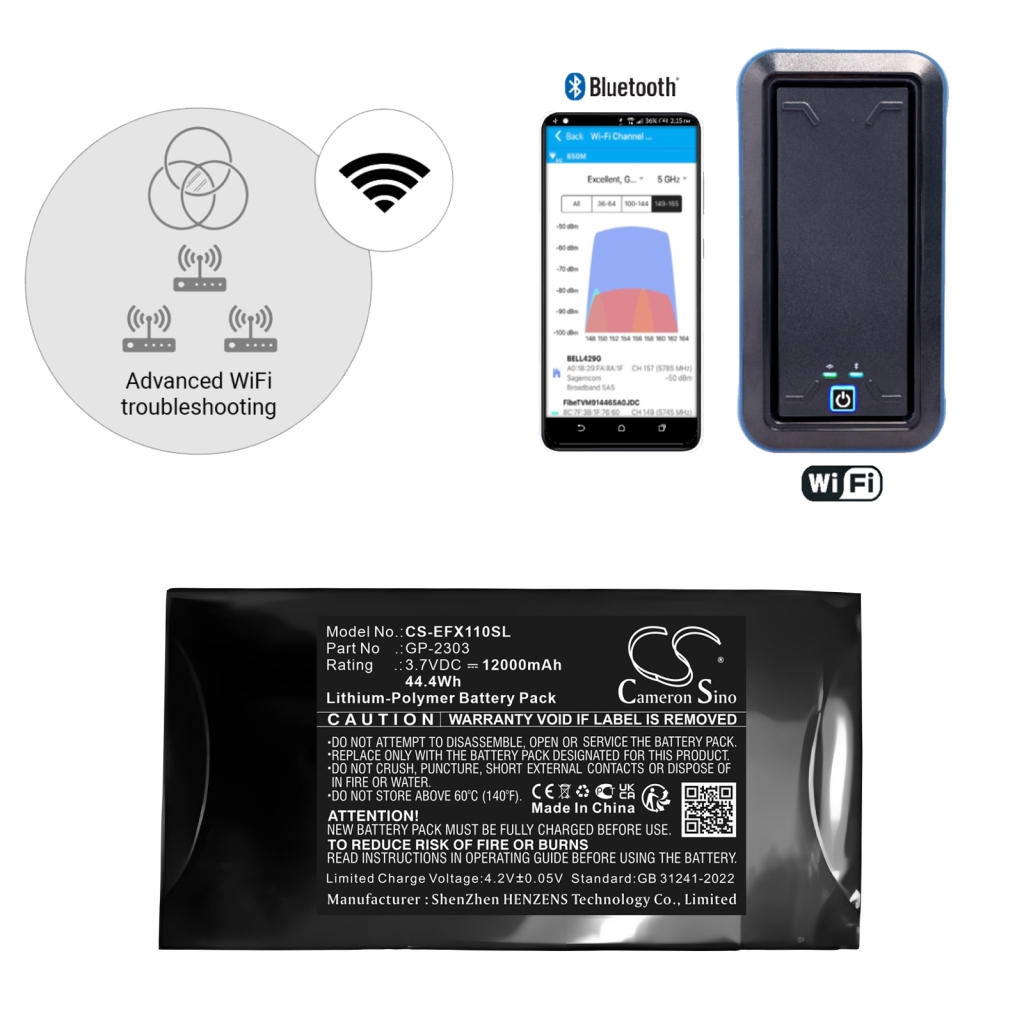 Batterij voor elektrisch gereedschap Exfo CS-EFX110SL