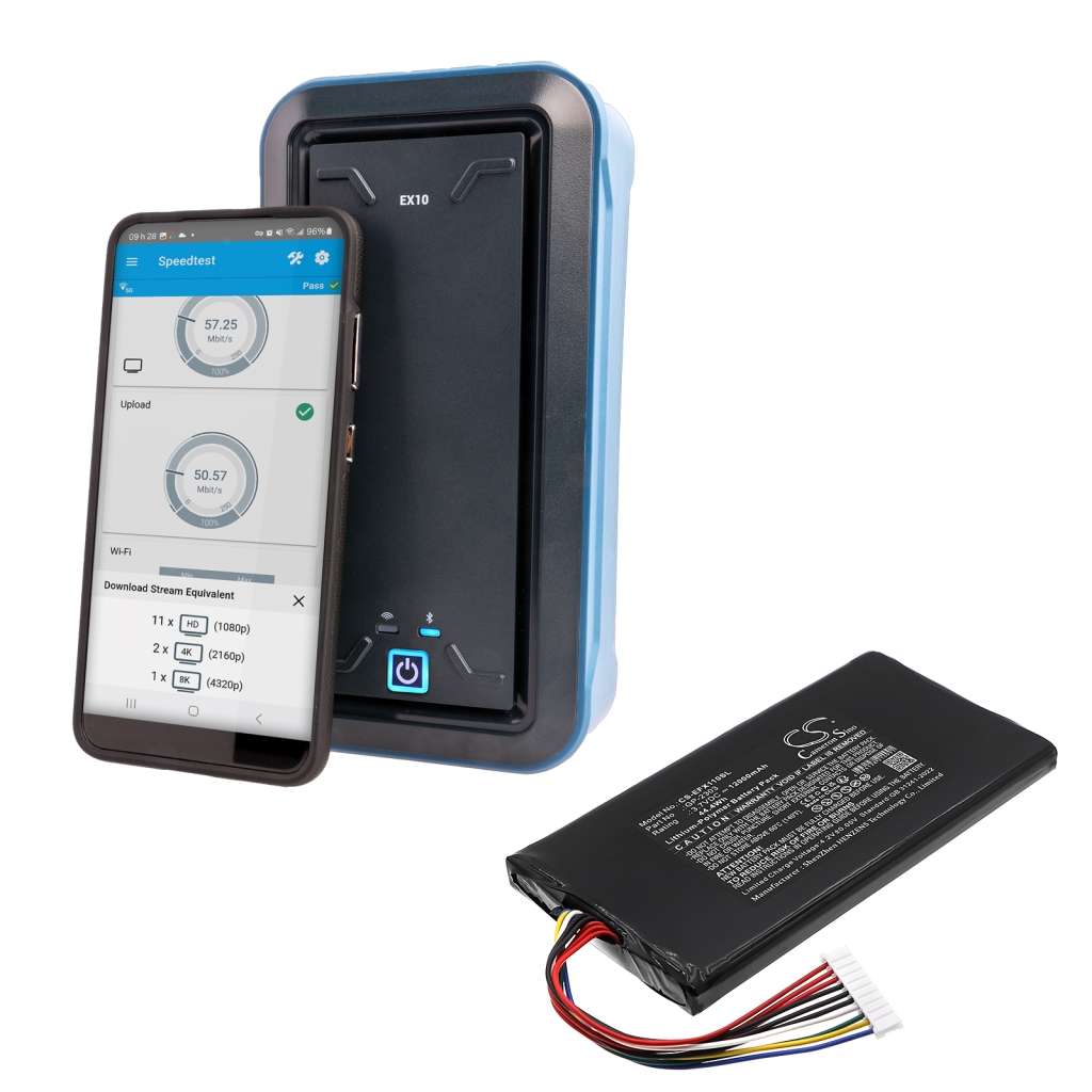 Batterijen Vervangt 880X281
