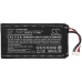 Batterijen Vervangt 880X266