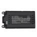 Batterijen voor stofzuigers Electrolux CS-ELT360VX