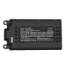 Batterijen voor stofzuigers Electrolux CS-ELT360VX