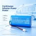 Batterijen compatibel met ENMIND EN-V3 EN-V3 CS-ENV300MD