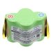 Batterijen voor stofzuigers Shark Domo CS-EPU172VX