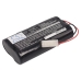 Vacuum Battery Euro Pro CS-EPV1925VX
