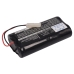 Vacuum Battery Euro Pro CS-EPV1925VX