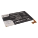 Batterijen Vervangt LIS1509ERPC