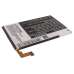 Batterijen Vervangt LIS1509ERPC