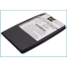 Cameron Sino CS-ERT28XL replacement battery 3.7V 950mAh Li-ion Sony Ericsson