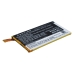 Compatibele batterijvervanging voor Sony Ericsson LIS1547ERPC