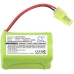 Batterijen voor stofzuigers Shark V2930