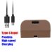 Camera Battery Sony DSR-V10