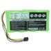 Batterij Vervangt BP130