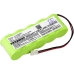 Batterijen Batterij voor elektrisch gereedschap CS-FBP600SL