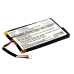 Batterijen Vervangt 57181740068