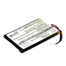 Batterijen Vervangt 57181740068