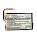 Batterijen Vervangt 57181740068