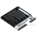 Bureau-oplader HTC CS-FKX320SL