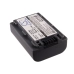 Batterij voor camera Sony DCR-HC21