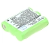 Batterijen Vervangt 00-864-00