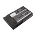 Batterij Vervangt FPCBP200