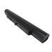Batterijen Notebook batterij CS-FUH330NB