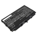 Batterijen Notebook batterij CS-FUH665NB