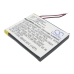 Batterij voor afstandsbediening GoPro Hero 3