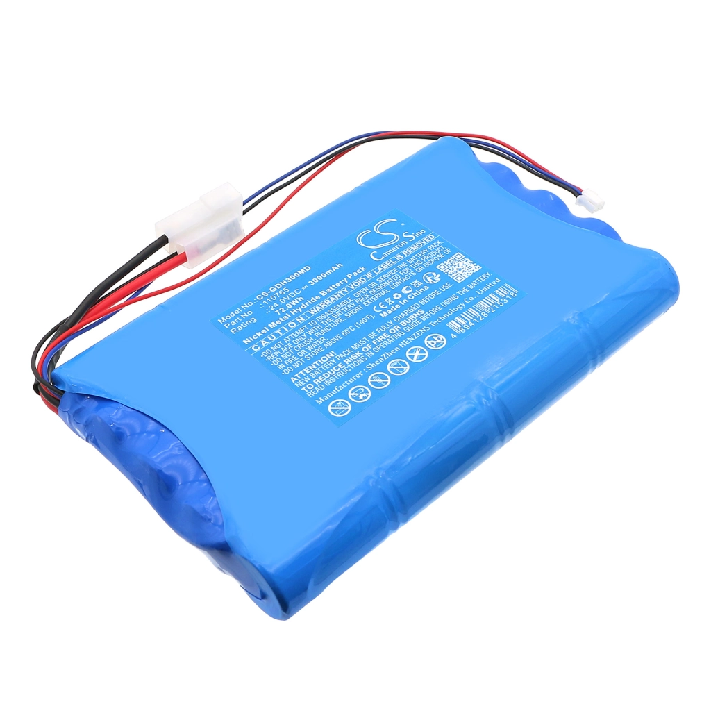 Batterijen Vervangt 110765