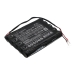 Batterij Vervangt 12000491