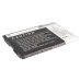 Bureau-oplader Modelo CS-GFA880SL