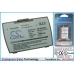 Battery compatible with Gotive CS-GH42SL
