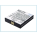 Bureau-oplader Texas instruments CS-GLF006SL