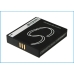 Bureau-oplader Texas instruments CS-GLF006SL