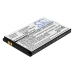 Bureau-oplader Icom CS-GLF400SL
