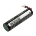 Batterijen Vervangt RBP-4000