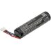 Batterijen Vervangt RBP-4000