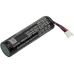 Batterijen Vervangt RBP-4000