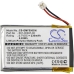 Batterijen GPS, Navigator Batterij CS-GMF500SH