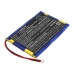 Battery compatible with Power Tools Battery