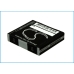 Batterij voor draadloze headset GN Netcom 9120