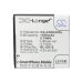Bureau-oplader Texas instruments CS-GNN320SL