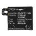 Batterijen Vervangt 35H00272-01M