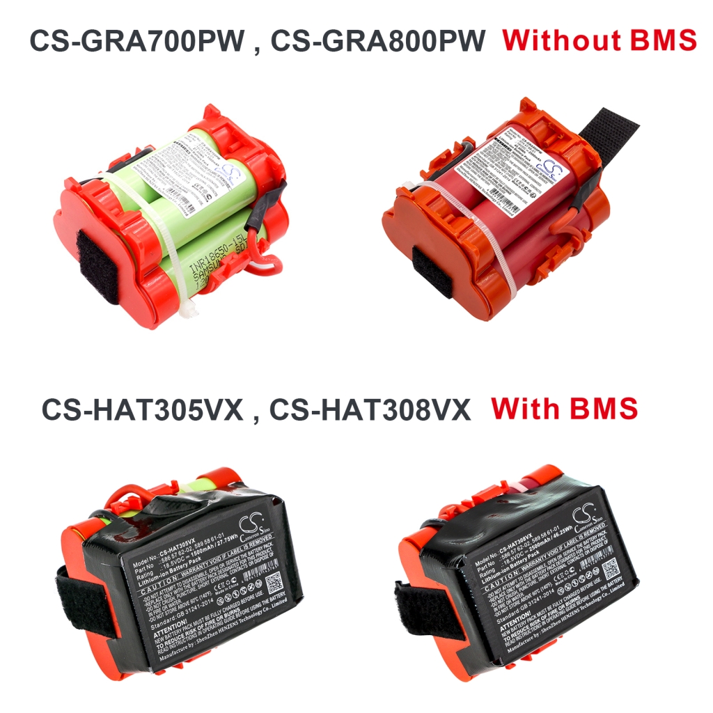 Battery compatible with Mcculloch