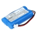 Batterijen Batterij voor elektrisch gereedschap CS-GRC105PW