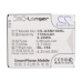 Bureau-oplader Mtc CS-GSM100SL
