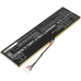 Gigabyte Aero 15 XA