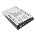 Batterijen Batterij voor toetsenbord CS-GXT35RC
