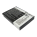 Batterijen Batterij voor toetsenbord CS-GXT35RC