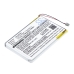 Battery compatible with Sony CS-HD1SL