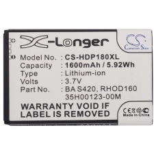 Compatibele batterijvervanging voor T-Mobile 35H00123-00M,35H00123-02M,35H00123-03M,35H00123-22M,35H00127-06M...